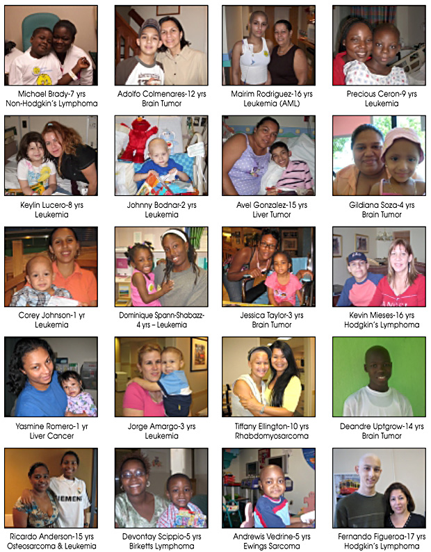 Children JJCCF Assisted During 2007
